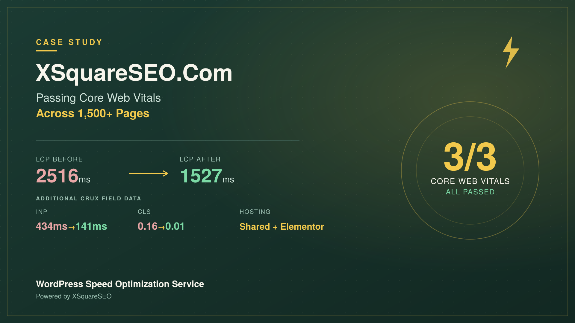 xsquareseo_case_study